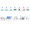 ZONESUN ZS-FAL180V16 Automatic Spray Bottle Filling Capping Machine Line | Industrial Filler