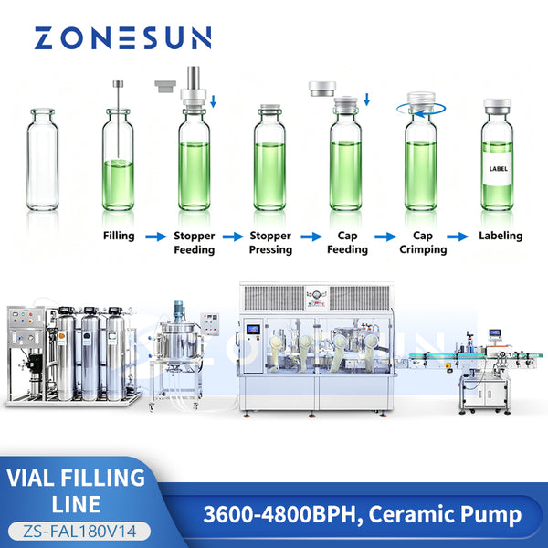 ZONESUN ZS-FAL180V14 Turnkey Vial Packaging Line Water Treatment Filling Capping Labeling