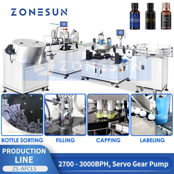 zonesun production line
