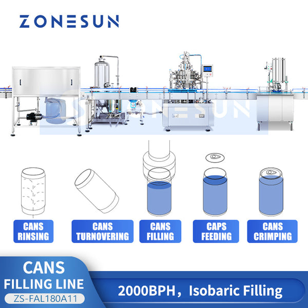 ZONESUN ZS-FAL180A11 Automatic Isobaric Can Filling and Sealing Machine Line