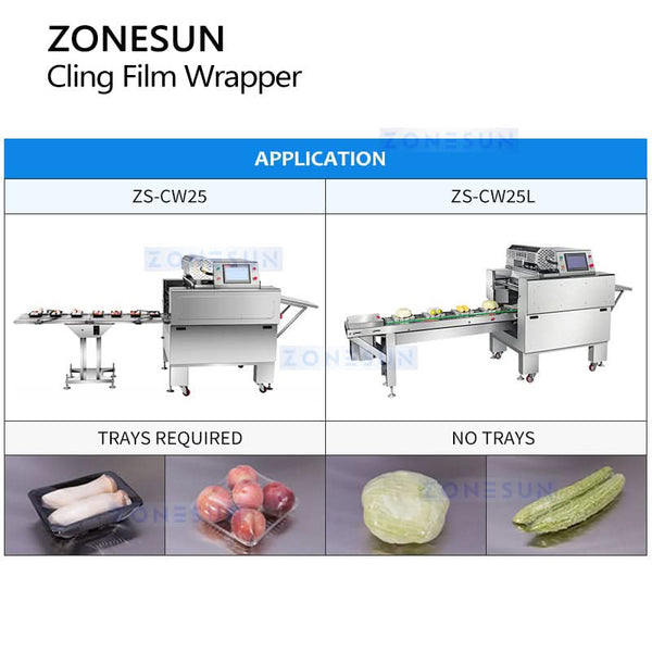 ZONESUN Automatic Cling Film Wrapping Machine Food Tray Wrapper ZS-CW