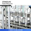 ZONESUN ZS-FAL180G10 Automatic 4-Head Bottle Filling & Capping Line | Complete Packaging Machine