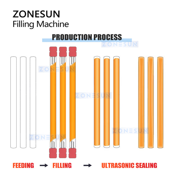Zonesun ZS-FSHS21 Honey Straws Filling Sealing Machine Honey Sticks Packaging Machine
