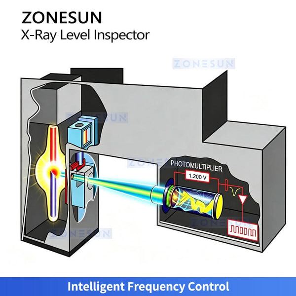 ZONESUN ZS-FA3012 High-Speed Online X-Ray Liquid Level Inspection Machine