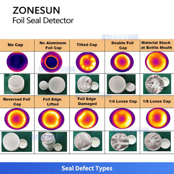 ZONESUN ZS-FKC15 Aluminum Foil Seal Inspection Machine Non-Destructive Seal Inspection Foil Seal Detector
