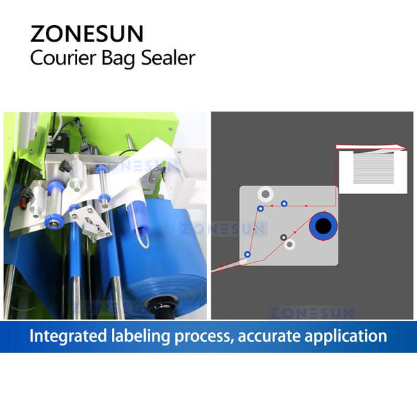 ZONESUN ZS-TB103 Courier Bag Sealing Machine with Shipping Label Application