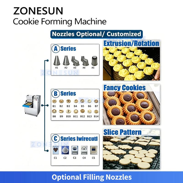 ZONESUN ZS-EH400 Commercial Automatic Cookie Depositor with Interchangeable Nozzles Wire Cut Machine