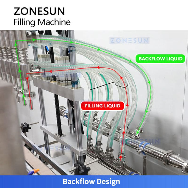 ZONESUN ZS-VTZL100 Automatic 6 Nozzles Centrifugal Pump Liquid Filling Machine