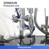 ZONESUN ZS-AFCL5 Automatic Small Bottle Filling Capping and Labeling Production Line
