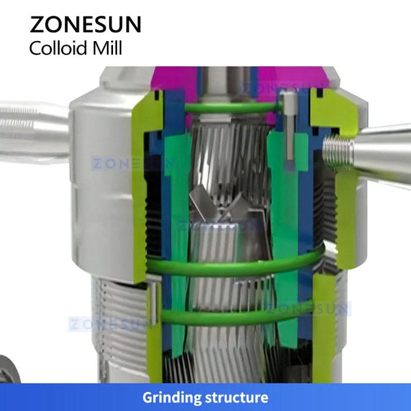 ZONESUN ZS-YM70 Peanut Butter Grinding Machine Nut Paste Grinder Equipment