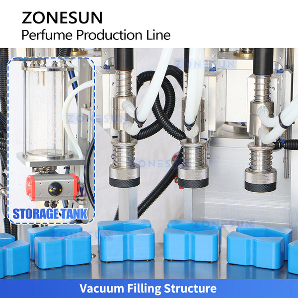 ZONESUN ZS-AFC42P Automatic Rotary Perfume Washing Filling Crimping Capping Monoblock Machine
