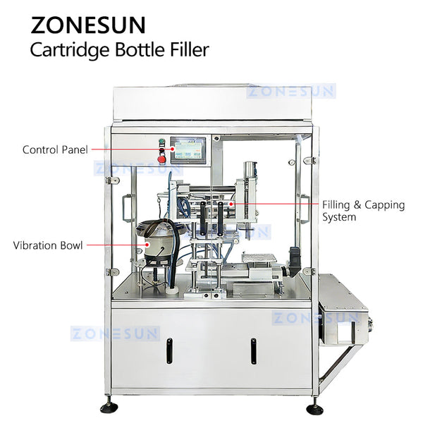 ZONESUN ZS-AFC60 Automatic Carpule Filling Stoppering and Capping Machine