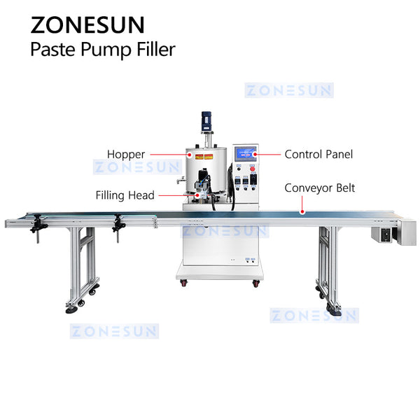 ZONESUN ZS-VTGTL1 Automatic Wax Filling Machine for Balm Solid Perfume Deodorant Stick Lipstick Petroleum Jelly