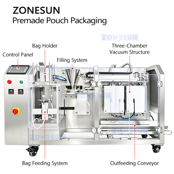 ZS-AFS210V machine structure and component overview