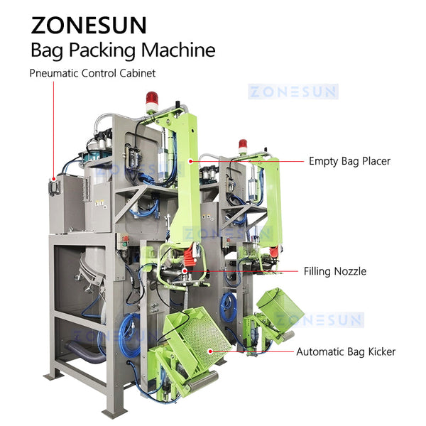 ZONESUN ZS-FSK5 Automatic Cement Valve Bag Packing Machine with Automatic Bag Placing Weighing System