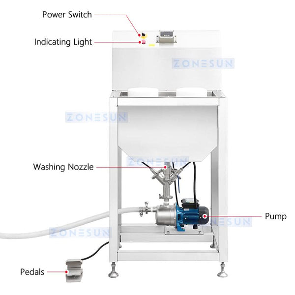ZONESUN ZS-WB2S Semi-Automatic Dual-Head Bottle Washing Machine