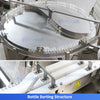 ZONESUN ZS-AFC70 Automatic Dual-Station Roll-on Bottle Filling and Capping Machine