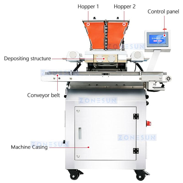 ZS-GDJ8 chocolate depositor machine structure