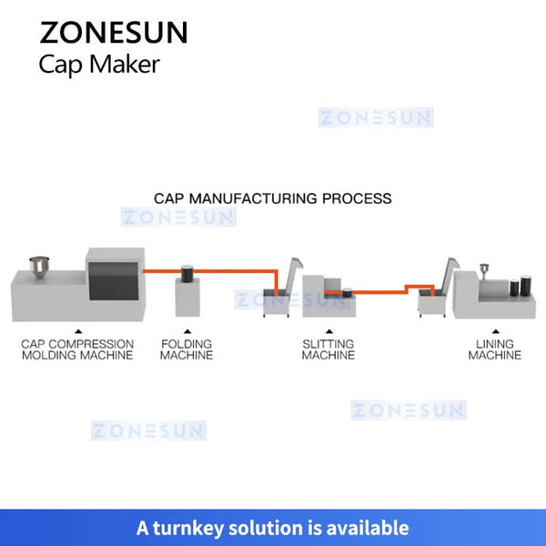 ZONESUN ZS-CCM32 Cap Making Machine 32 Cavity Cap Compression Molding Machine