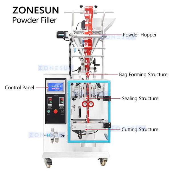 ZONESUN ZS-FS250 Automatic Powder Vertical Form Fill Seal Machine VFFS Machine