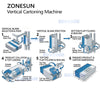 ZONESUN ZS-MSZH60 Automatic Top Loading Vertical Cartoning Machine Cartoner for Vials Bottles Secondary Packaging Solution