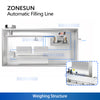 ZONESUN ZS-FAL180V16 Automatic Spray Bottle Filling Capping Machine Line | Industrial Filler