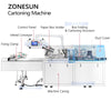 ZONESUN ZS-MSZH80 Automatic Feeding Cartoning Machine for Cosmetics