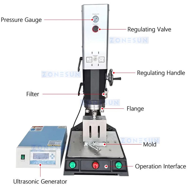 ZONESUN ZS-UFK1 Ultrasonic Welding Machine for Plastic Parts Textile Non-woven Materials