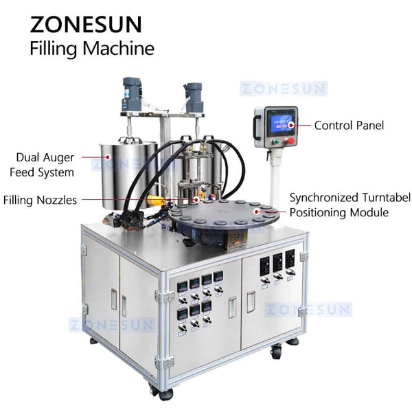 ZONESUN ZS-ASF2S High Precision Dual-Color Spiral Cosmetic Filling Machine