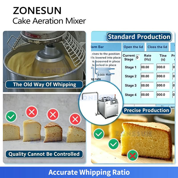 ZONESUN ZS-DG130 Commercial Continuous Cake Batter Aerator & Whipping Machine