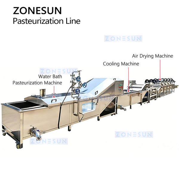 ZONESUN ZS-PM3 Automatic Continuous Water Bath Pasteurizer for Juices Jelly Yogurt Pouches
