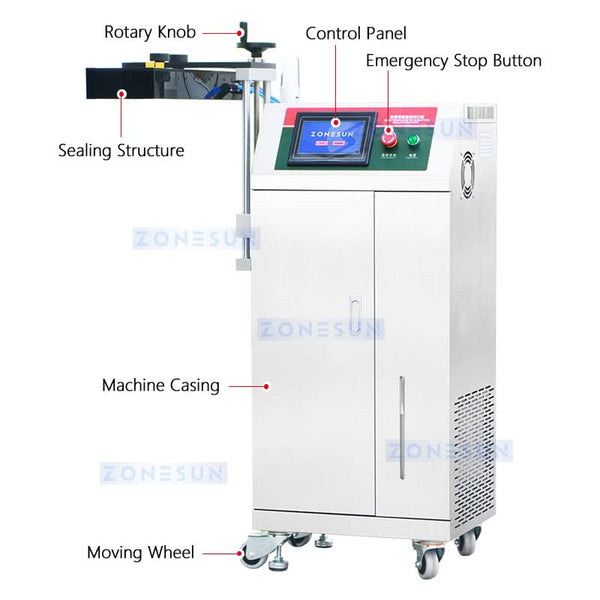 ZONESUN ZS-FK4000 Water-cooled Plastic Cap Aluminum Foil Continuous Induction Sealing Machine