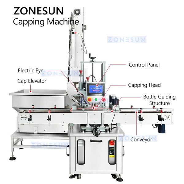zonesun capping machine