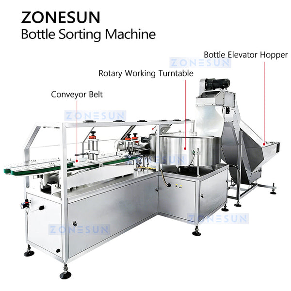 ZONESUN ZS-LP200 Automatic PET Bottle Unscrambler with Integrated Turning Device