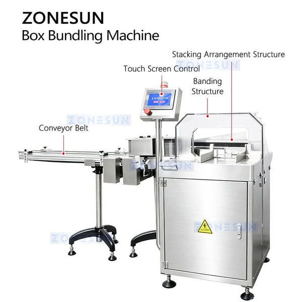 ZONESUN ZS-WK300 Automatic Box Stacking & Film Banding Machine