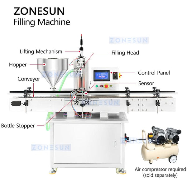 ZONESUN ZS-VTMP1N Automatic Magnetic Pump Paste Filling Machine（SPECIAL OFFER）