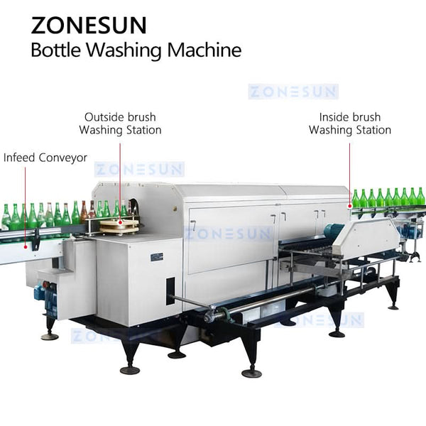 ZONESUN ZS-WB15 Automatic Beer Bottle Washing Machine Industrial Glass Cleaner