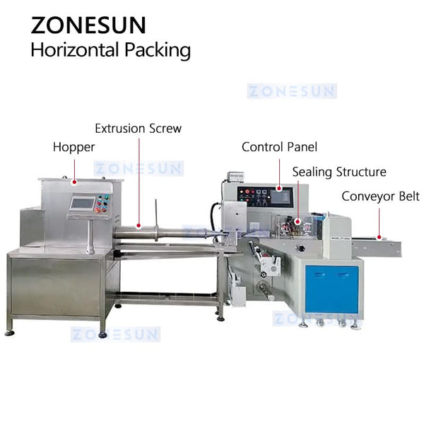 ZONESUN ZS-SYP25 Viscous Material Filling and Sealing Equipment Granular Mixture Automatic Packaging Machine