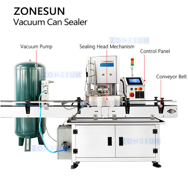 ZONESUN ZS-AFK200 Automatic Negative Pressure Vacuum Sealing Machine Can Vacuum Seamer