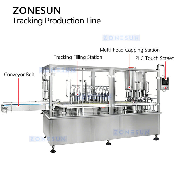 ZONESUN ZS-VTXG50 Servo Tracking Filling Machine Automatic Cap Dropping and Screw Capping System 3-in-1 Monoblock