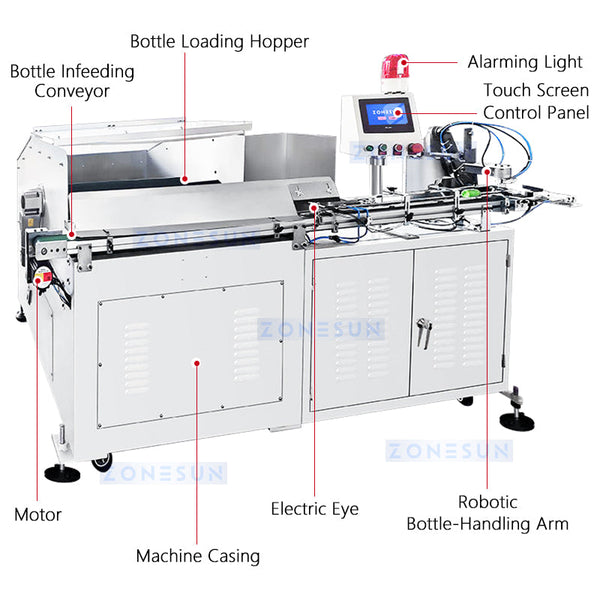 ZONESUN ZS-LP250S Robotic Bottle Unscrambler with Fiber-Optic Detection Robot Pick and Place System for Plastic Bottles