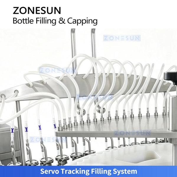 Servo tracking filling system with piston pumps