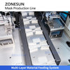 ZONESUN ZS-MMN94 machine view 3