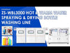 ZONESUN ZS-WBL3000 Industrial Tunnel Bottle Washer & Dryer Line Water Recycling