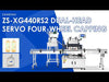 ZS-XG440RS2 Dual-Head Servo Capping Machine | ZONESUN