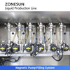 ZONESUN ZS-FAL180G11 liquid filling tracking capping and labeling line - view 3