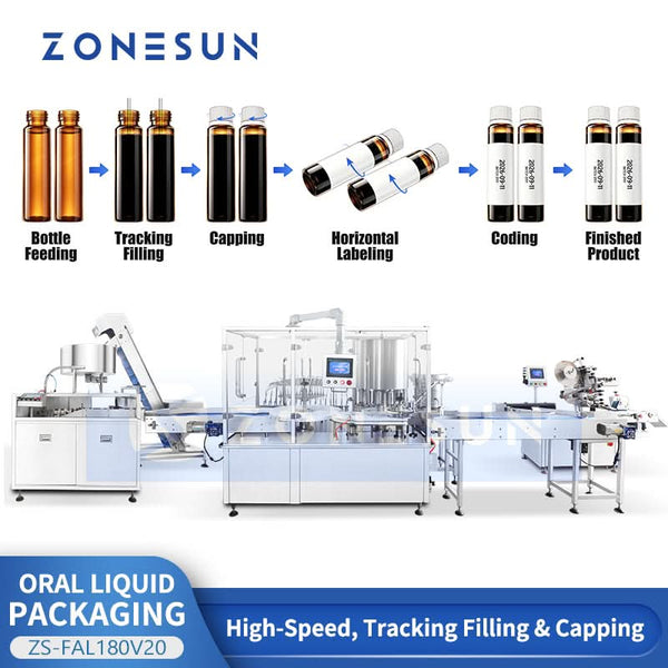 ZONESUN ZS-FAL180V20 automatic bottle filling capping and labeling production line
