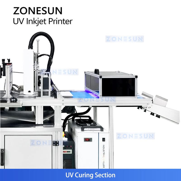 ZONESUN ZS-SUV1 UV curing section